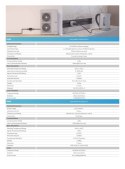 DEYE Przełącznik SUN-SMART-SWITCH01P3