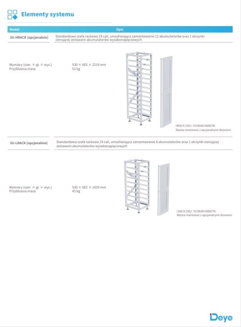 DEYE Batterieständer BOS-GM5.1 HV BOS-G (13 Fächer)