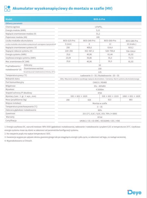 DEYE Stojak na akumulatory BOS-GM5.1 HV BOS-G (9 półek)