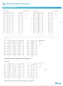 DEYE Stojak na akumulatory BOS-GM5.1 HV BOS-G (9 półek)