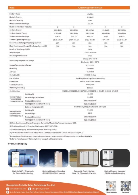 Felicity Moduł kontroler FLH96050SCG2-H dla baterii FLH96050SMG2-H + podstawa