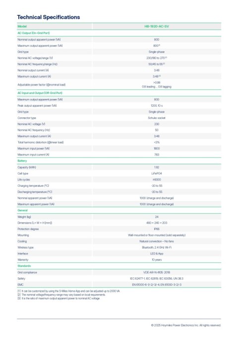 HOYMILES Battery HB-1920-AC-SV 1.92kWh 230V