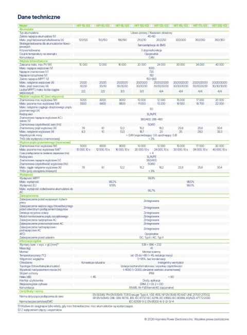 HOYMILES Falownik hybrydowy HIT-10L-G3 (3-fazowy) (niskonapięciowy)