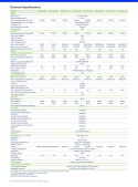 HOYMILES Falownik hybrydowy HIT-15L-G3 (3-fazowy) (niskonapięciowy)