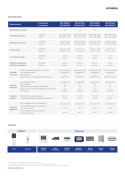 HYUNDAI Klimatyzator ścienny 2,6kW Atlantis HRP-M09ASI + M09ASO