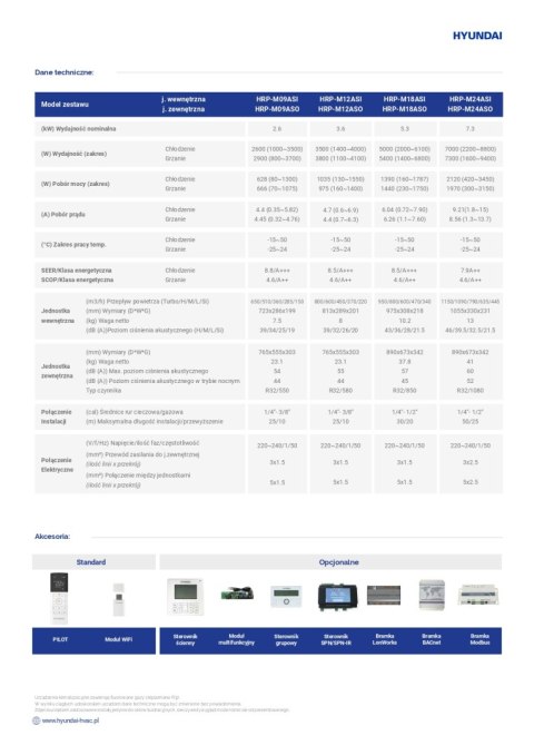 HYUNDAI Klimatyzator ścienny 2,6kW Atlantis HRP-M09ASI + M09ASO