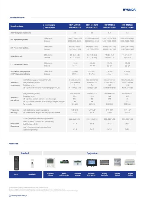 HYUNDAI Klimatyzator ścienny 7,0kW Galaxy HRP-M24GXI + HRP-M24GXO