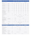 HYUNDAI Pompa ciepła Split 14kW HHPS-M14TH + HHPMD-M160THI