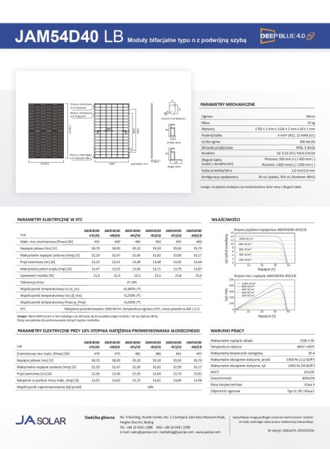 JA SOLAR JAM54D40 BIFACIAL 460W LB Czarna rama MC4 (N-Type)