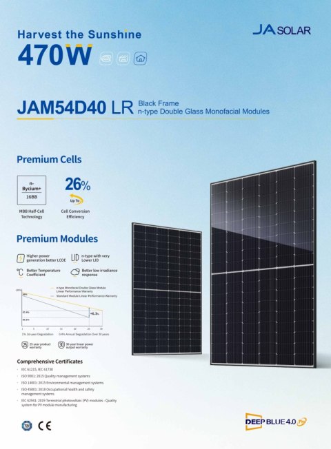 JA SOLAR JAM54D40 460W LR Czarna rama MC4 Monofacial (N-Type)