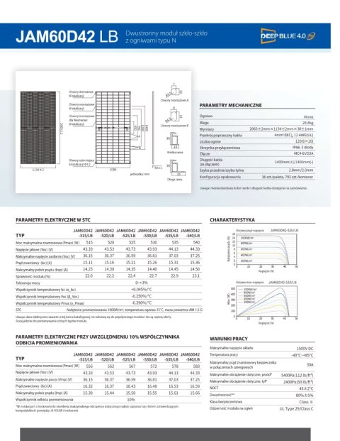 JA SOLAR JAM60D42 BIFACIAL 530W LB Schwarzer Rahmen (N-Typ) MC4