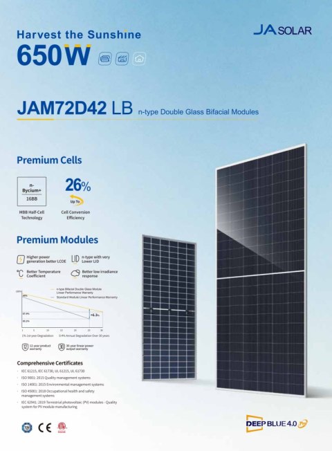 JA SOLAR JAM72D42-645W LB BIFACIAL(N-Type) MC4-EVO2
