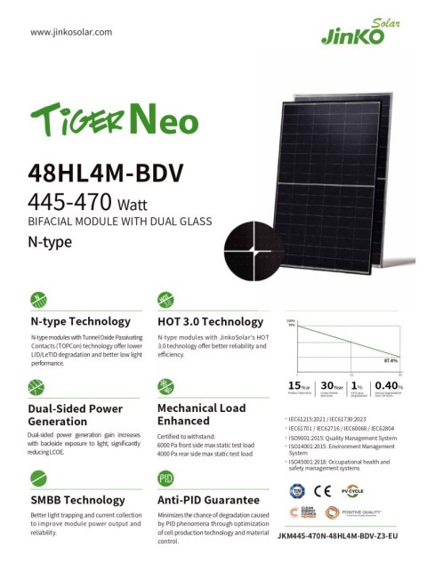 JINKO JKM460N-48HL4M-BDV BIFACIAL 460W Czarna Rama (Tiger neo N-Type)
