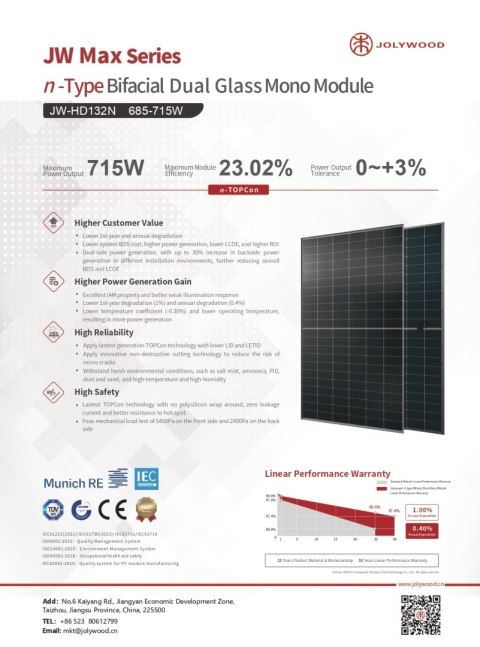 JOLYWOOD JW-HD-132N 705W BIFACIAL (N-type)