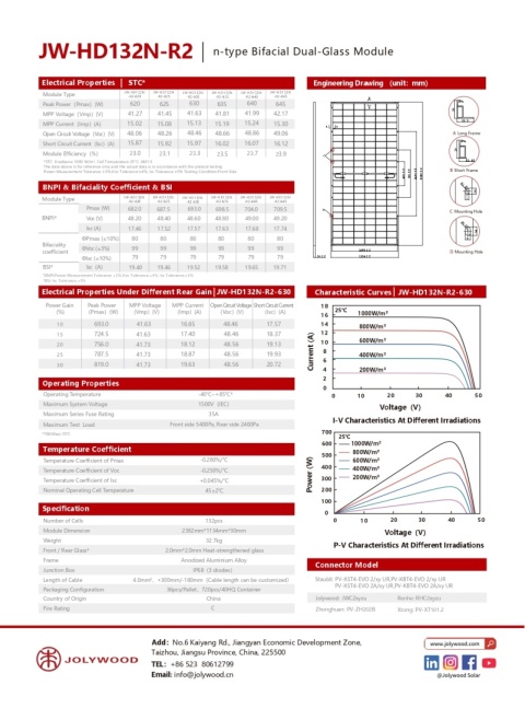 JOLYWOOD JW-HD-132N-R2-630W BIFACIAL (N-type)