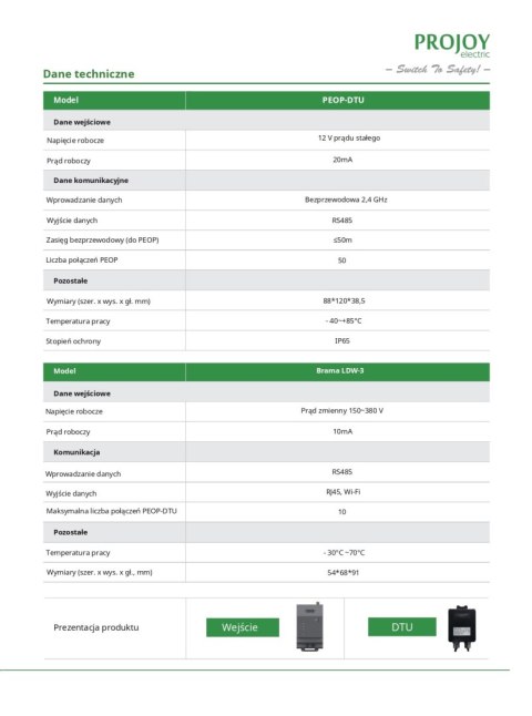PROJOY Moduł DTU do optymalizatorów PEOP