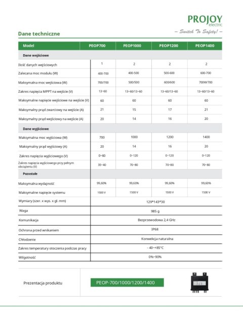 PROJOY Optymalizator PEOP1400(2*700W)