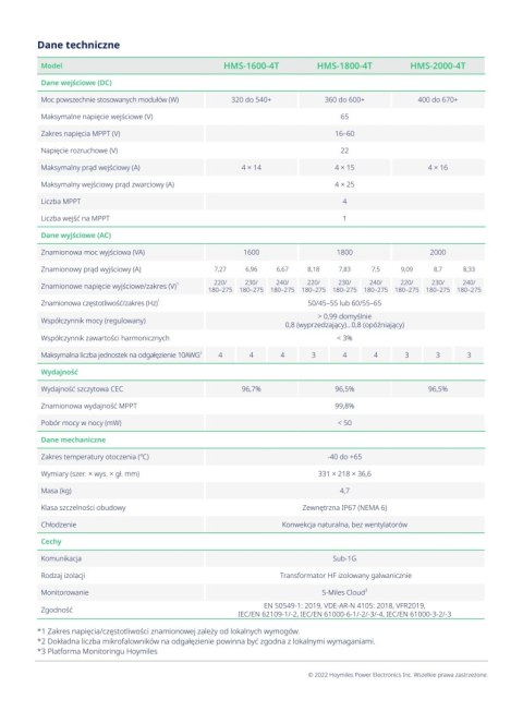HOYMILES Mikroinwerter HMS 1800-4T 1F (4*600W) HOYMILES Mikroinwerter HMS 1800-4T 1F (4*600W)