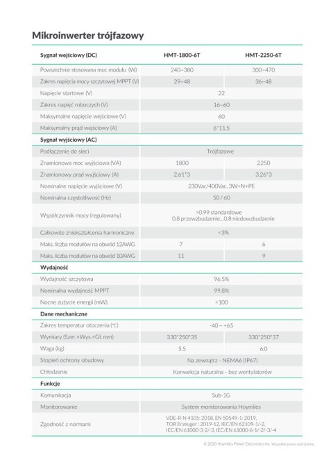 HOYMILES Mikroinwerter HMT-2250-6T 3F (6*470W) HOYMILES Mikroinwerter HMT-2250-6T 3F (6*470W)