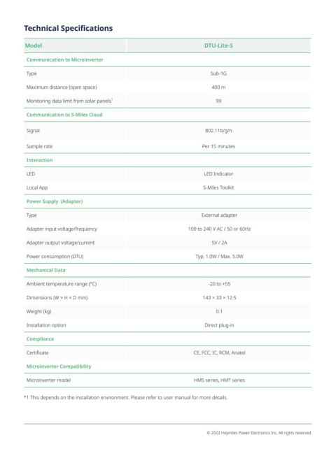 HOYMILES Moduł monitoringu DTU-Lite-S (dla 99 moduł fotowoltaiczny)