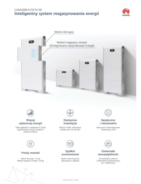 HUAWEI Magazyn energii Luna2000-10-S0 10kW (LUNA2000-5-C0 + 2 X LUNA2000-5KW-E0) HUAWEI Magazyn energii Luna2000-10-S0 10kW (LUNA2000-5-C0 + 2 X LUNA2000-5KW-E0)