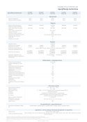 HUAWEI SUN 2000-15KTL-M2 HIGH CURRENT