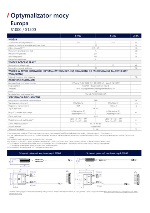 SolarEdge Optymalizator S1200-1G M4M BV SolarEdge Optymalizator S1200-1G M4M BV