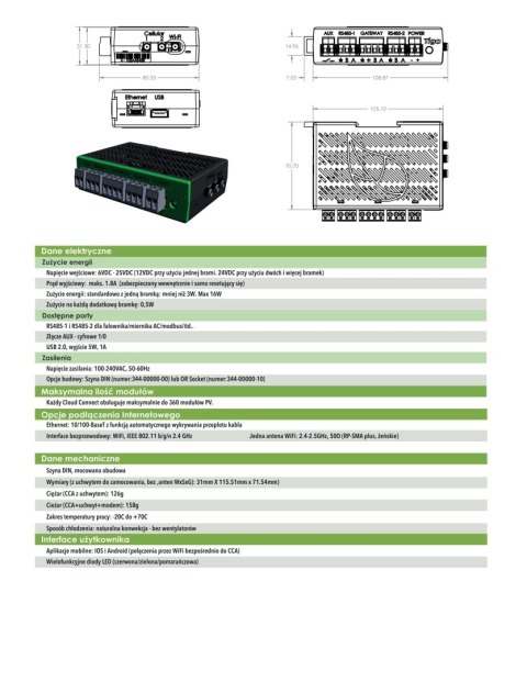TIGO: Cloud connect advanced, TAP (DIN RAIL) TIGO: Cloud connect advanced, TAP (DIN RAIL)
