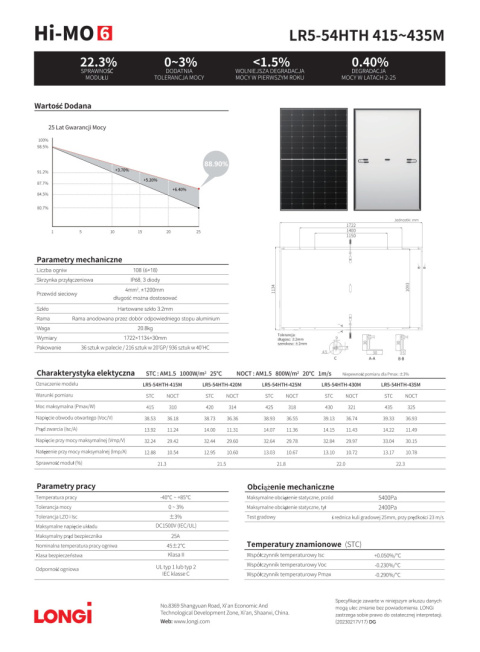LONGI SOLAR LR5-54HTH 430W (HIMO6) Czarna rama LONGI SOLAR LR5-54HTH 430W (HIMO6) Czarna rama