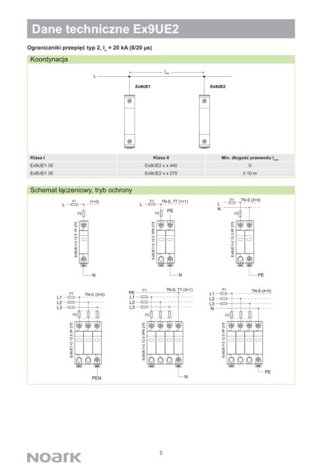 NOARK Ogranicznik przepięć 4P Typ C 275V AC Ex9UE2 (103357) NOARK Ogranicznik przepięć 4P Typ C 275V AC Ex9UE2 (103357)
