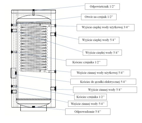 SOLITANK Zasobnik/wymiennik pionowy stojący CWU 170L z wężownicą 3.83m2 SOLITANK Zasobnik/wymiennik pionowy stojący CWU 170L z wężownicą 3.83m2