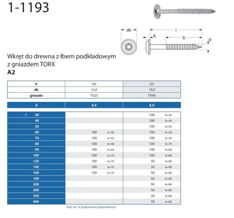 Wkręt do drewna z łbem Torx M6*80mm Wkręt do drewna z łbem Torx M6*80mm